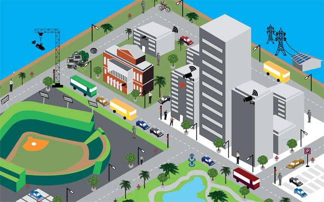 Smart City Projects Tenders, Tamil Nadu